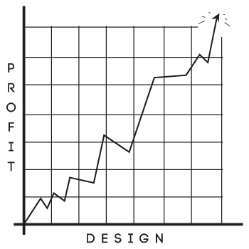 Design ups Profits